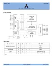 AS6C6264A-70SCN datasheet.datasheet_page 2