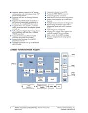 AR8031-AL1B datasheet.datasheet_page 2