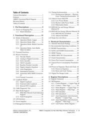 AR8031-AL1B datasheet.datasheet_page 5