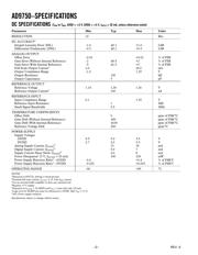 AD9750ARUZRL7 datasheet.datasheet_page 2