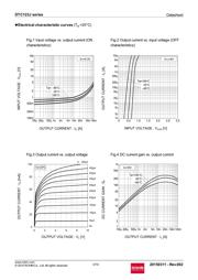 DTC123JETL datasheet.datasheet_page 3