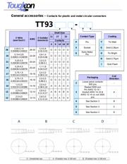 TM1710-P14 datasheet.datasheet_page 1