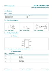 74AHC1G09GV-Q100H datasheet.datasheet_page 2