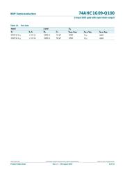 74AHC1G09GV-Q100H datasheet.datasheet_page 6