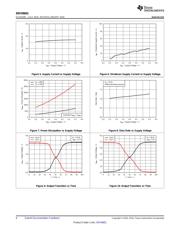 DRV8601DRBT datasheet.datasheet_page 6