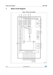 TDA7419N datasheet.datasheet_page 6