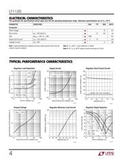 LT1120IN8 datasheet.datasheet_page 4