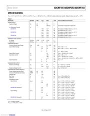 ADCMP393ARZ datasheet.datasheet_page 3