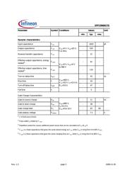 15N60CFD datasheet.datasheet_page 3