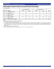 QS3VH16210PAG 数据规格书 5