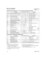 IRL3103PBF datasheet.datasheet_page 2