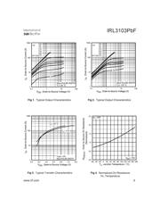 IRL3103PBF datasheet.datasheet_page 3