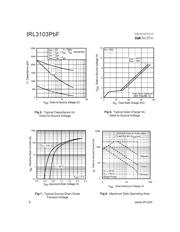 IRL3103PBF datasheet.datasheet_page 4