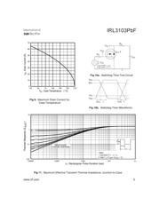 IRL3103PBF datasheet.datasheet_page 5