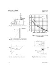 IRL3103PBF datasheet.datasheet_page 6