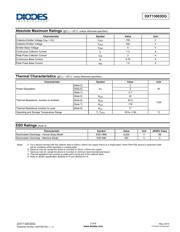 D13003TF16V datasheet.datasheet_page 2