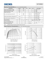 D13003TF16V datasheet.datasheet_page 4