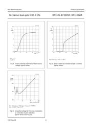 BF1105,215 datasheet.datasheet_page 6