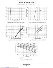 MC1413 datasheet.datasheet_page 4