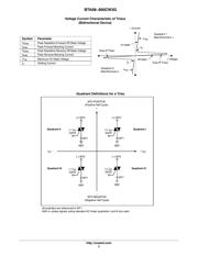 BTA08-800CW3G datasheet.datasheet_page 3