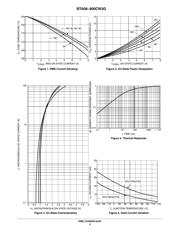 BTA08-800CW3G datasheet.datasheet_page 4