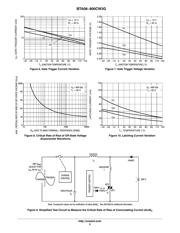 BTA08-800CW3G datasheet.datasheet_page 5