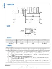 LMZ23605 datasheet.datasheet_page 3