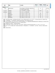 LMZ23605 datasheet.datasheet_page 6