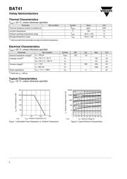 BAT41 datasheet.datasheet_page 2