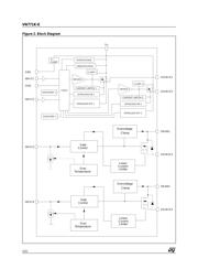 VN771KTR-E datasheet.datasheet_page 2