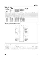 VN771KTR-E datasheet.datasheet_page 3