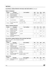 VN771KTR-E datasheet.datasheet_page 6