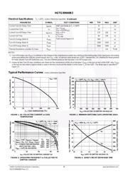 HGTG30N60B3 datasheet.datasheet_page 3