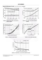 HGTG30N60B3 datasheet.datasheet_page 5