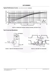 HGTG30N60B3 datasheet.datasheet_page 6