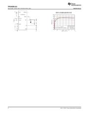 TPS54361-Q1 datasheet.datasheet_page 2