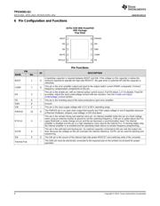 TPS54361-Q1 datasheet.datasheet_page 4