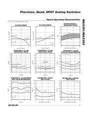 MAX361CSE+ datasheet.datasheet_page 5