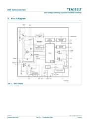 TEA1611T/N1,518 datasheet.datasheet_page 3