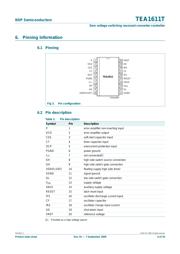 TEA1611T 数据规格书 4