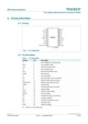 TEA1611T/N1,518 datasheet.datasheet_page 4