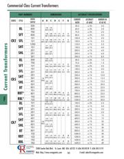 CR5ASFT-301 datasheet.datasheet_page 3