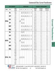 CR5ASFT-301 datasheet.datasheet_page 4