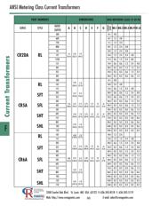 CR5ASFT-301 datasheet.datasheet_page 5