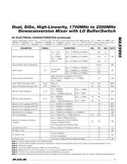 MAX9995 数据规格书 3