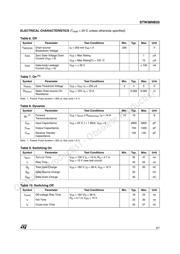 STW38NB20 datasheet.datasheet_page 3