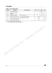 STW38NB20 datasheet.datasheet_page 4