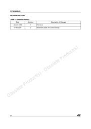 STW38NB20 datasheet.datasheet_page 6