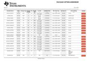 SN74HC132D datasheet.datasheet_page 6