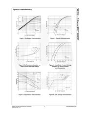 FQD7P20TM datasheet.datasheet_page 4